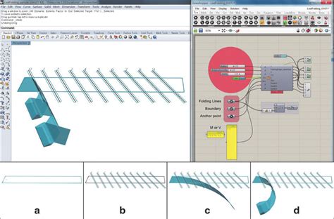Design and Simulation Platform .